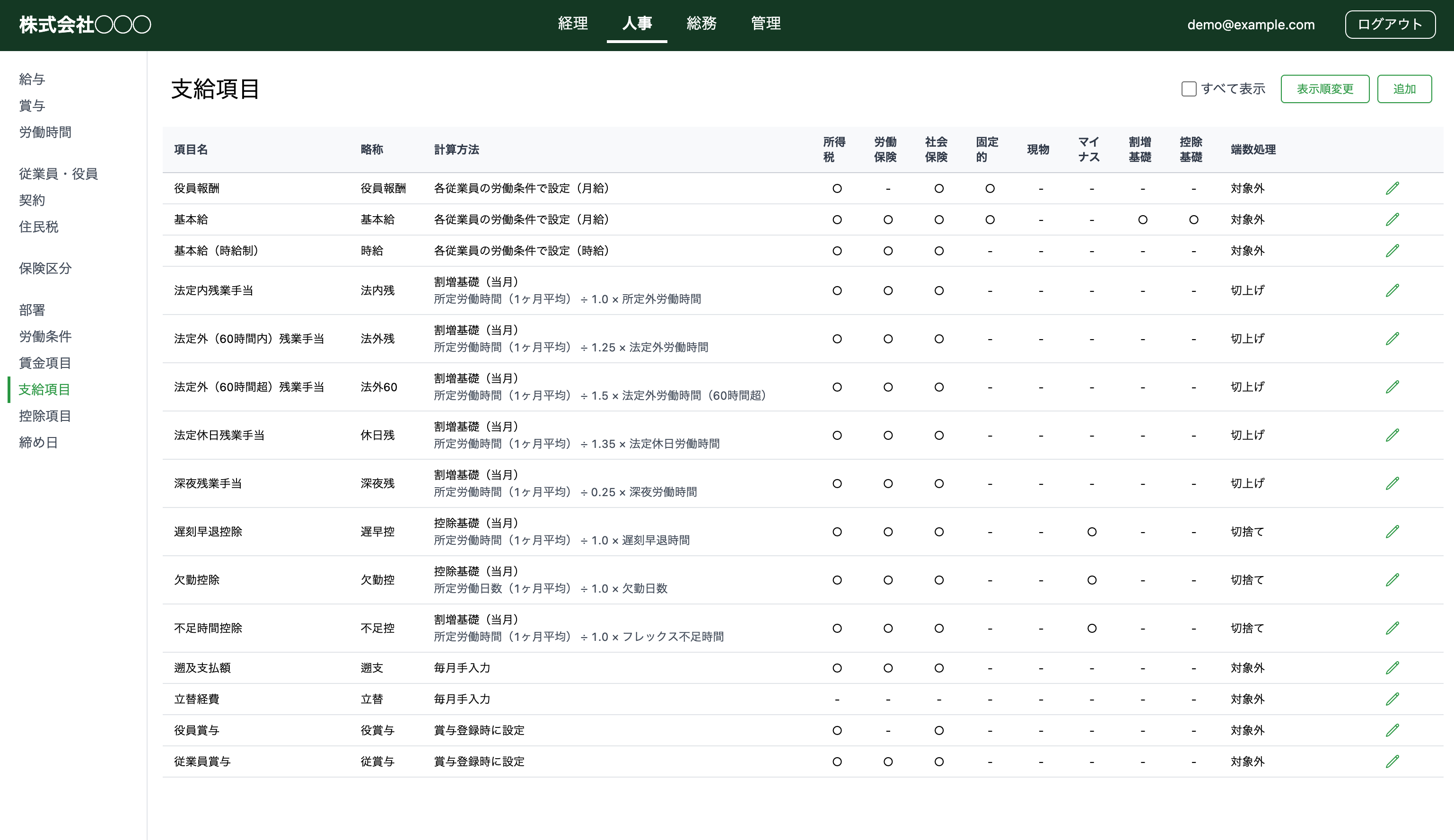 1backoffice 支給項目画面